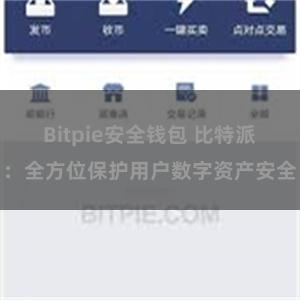 Bitpie安全钱包 比特派：全方位保护用户数字资产安全