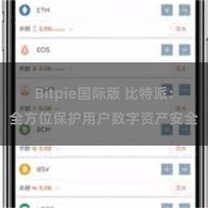 Bitpie国际版 比特派：全方位保护用户数字资产安全