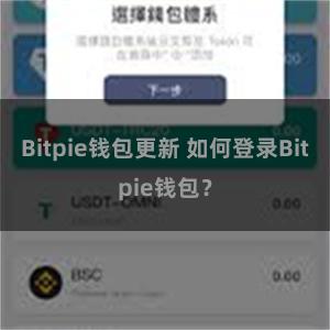 Bitpie钱包更新 如何登录Bitpie钱包？