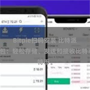 Bitpie扫码安装 比特派钱包：轻松存储、发送和接收比特币。