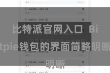 比特派官网入口 Bitpie钱包的界面简略明晰